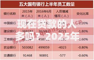 现在贷款的人多吗？2025年贷款人数趋势及背后原因解析