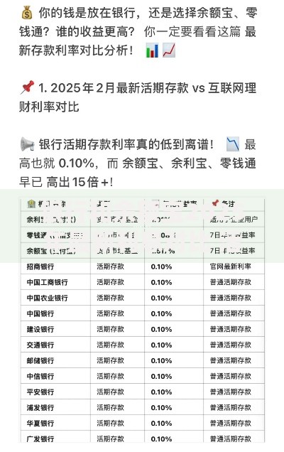 银行和余额宝2025年最新利息对比 活期理财选哪个更赚钱
