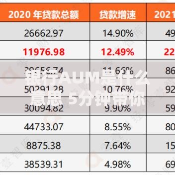 银行AUM是什么意思 5分钟带你全面了解银行资产管理规模指标