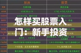 怎样买股票入门：新手投资股票的基础知识与操作指南