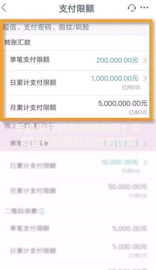 手机银行转账有限额吗？不同银行转账额度限制详解