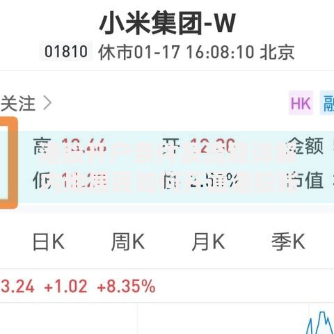 港股开户条件及流程详解 内地居民如何开通港股账户