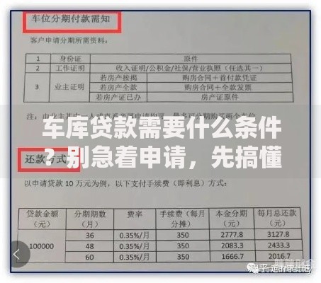 车库贷款需要什么条件？别急着申请，先搞懂这些关键信息很重要