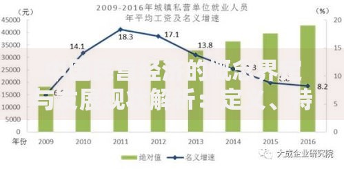 中国民营经济的概念界定与发展现状解析：定义、特征及2025年最新数据