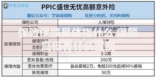 保险保额具体指什么 保额高低有什么区别
