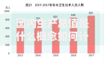 国内生产总值是什么概念如何计算其与国民总收入有什么区别