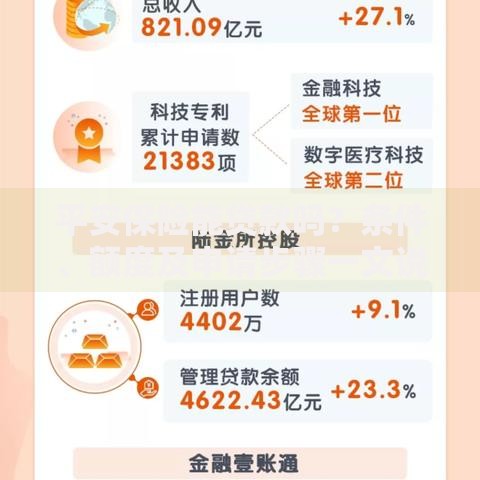 平安保险能贷款吗？条件、额度及申请步骤一文说清