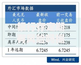 银行存定期有风险吗揭秘三大隐藏风险点必看