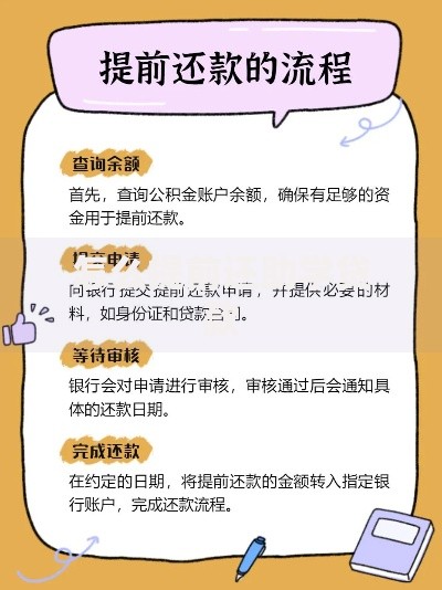 怎么提前还助学贷款