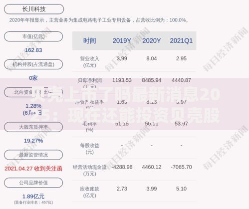 贝壳上市了吗最新消息2025：现在还能投资贝壳股票吗