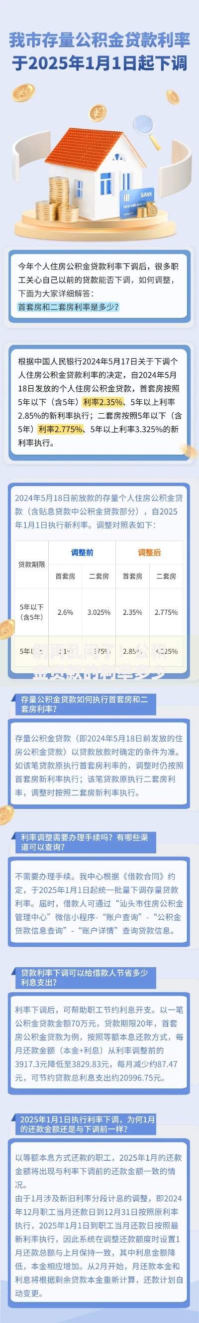 别再乱问了!公积金贷款的利率多少,这里有答案 别再乱问了!公积金贷款的利率多少,这里有答案