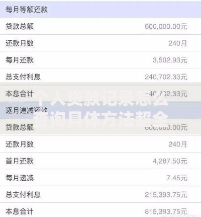 个人贷款记录怎么查询具体方法超全攻略看完就能上手小白也能轻松查 个人贷款记录怎么查询具体方法超全攻略看完就能上手小白也能轻松查