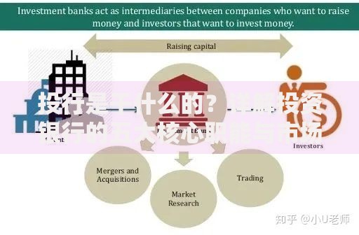 投行是干什么的？详解投资银行的五大核心职能与市场作用