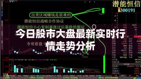 今日股市大盘最新实时行情走势分析