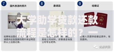 大学助学贷款还款流程是怎样的？一步步教你，轻松搞定还款不犯愁