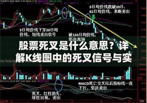 股票死叉是什么意思？详解K线图中的死叉信号与实战应用