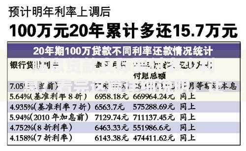 贴息贷款实际要付多少利息？看完这篇详细说明，让你明明白白算清楚