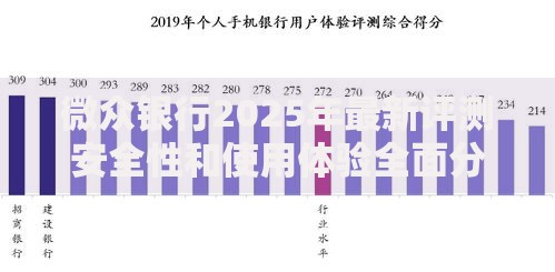 微众银行2025年最新评测安全性和使用体验全面分析