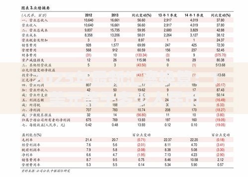 2025年最新汇率换算：1美元等于多少人民币