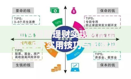 如何短期理财实现财富增值：5个实用技巧与风险控制策略