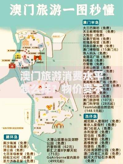 澳门旅游消费水平怎么样？物价贵不贵