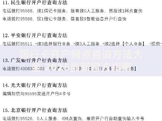 银行卡开户网点查询方法大全 2025最新官方指南