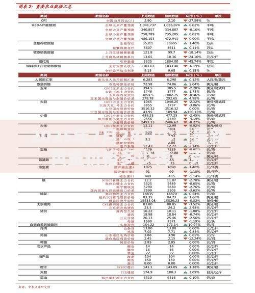 2025年7月28日今日最新黄金价格多少钱一克