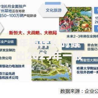 年报什么时候出2025年一般几月份公布最晚截止日期是何时