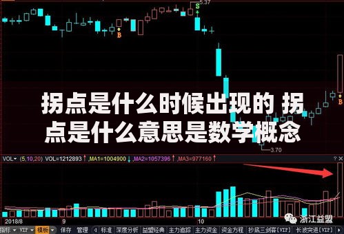 拐点是什么时候出现的 拐点是什么意思是数学概念吗 拐点是什么原因造成的