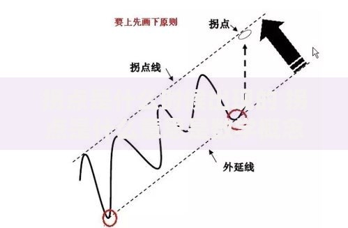 拐点是什么时候出现的 拐点是什么意思是数学概念吗 拐点是什么原因造成的