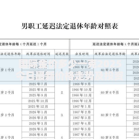 国际金价多少一克2025今日最新价格走势及投资建议分析