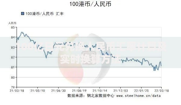 100亿日元兑换人民币汇率计算及实时换算方法