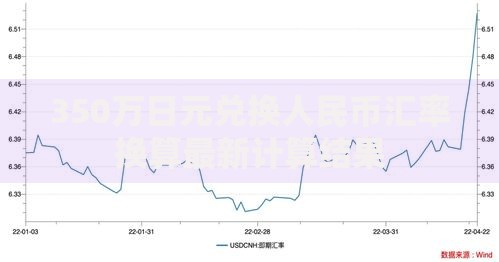 350万日元兑换人民币汇率换算最新计算结果
