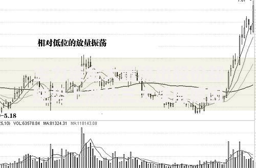 主力资金大量流出股价却逆势上涨的三大深层原因解析