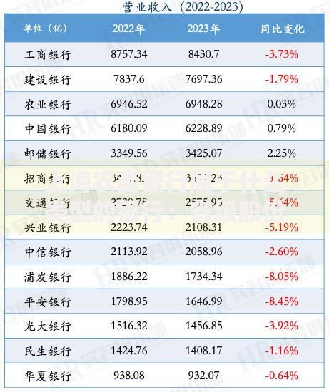 上海农商银行属于什么类型的银行：省级股份制商业银行详解