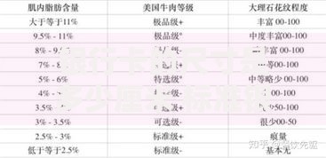银行卡的尺寸是多少厘米 标准银行卡尺寸规格详解