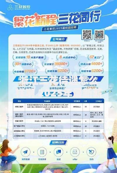 浙江三花待遇怎么样啊 2025年最新薪资福利大揭秘