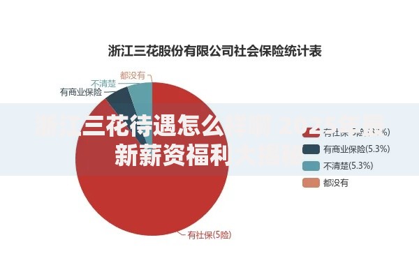 浙江三花待遇怎么样啊 2025年最新薪资福利大揭秘