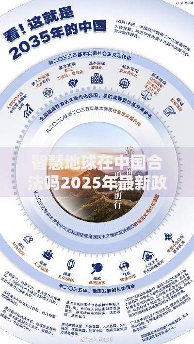 智慧地球在中国合法吗2025年最新政策解读