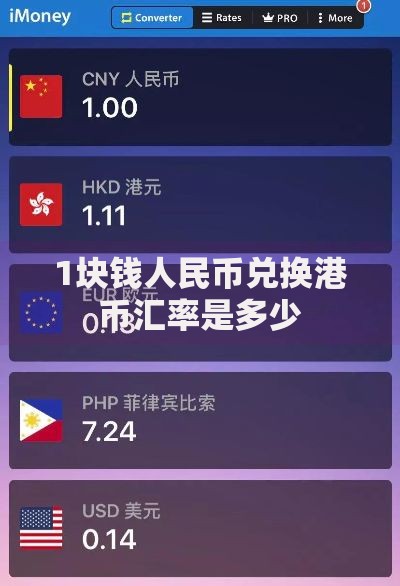 1块钱人民币兑换港币汇率是多少