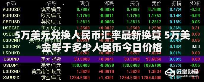 5万美元兑换人民币汇率最新换算 5万美金等于多少人民币今日价格