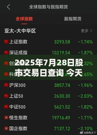 2025年7月28日股市交易日查询 今天A股开市吗