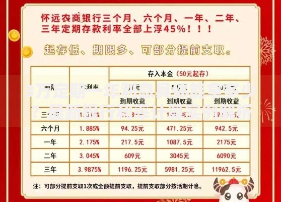 3万定期一年利息具体能拿多少？最新银行利率计算实例解析