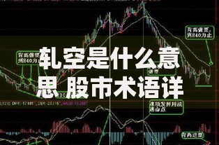 轧空是什么意思 股市术语详解与实战操作指南