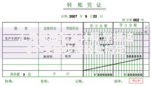 汇兑损益怎么计算 掌握这5个关键步骤轻松搞定