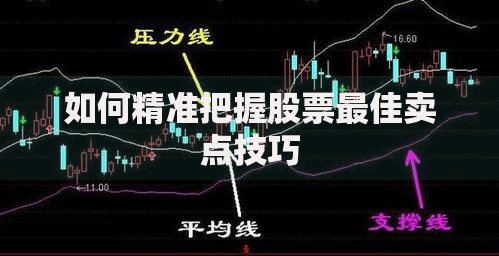 如何精准把握股票最佳卖点技巧
