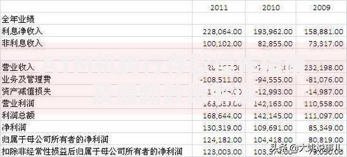 ATM机跨行存款操作指南及最新政策解读