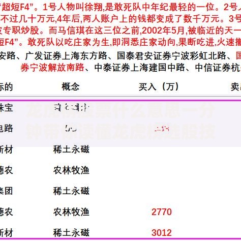 龙虎榜股票什么意思一分钟带你读懂龙虎榜选股技巧
