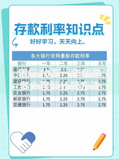 银行10万一年利息多少存款计算方法与最新利率解析
