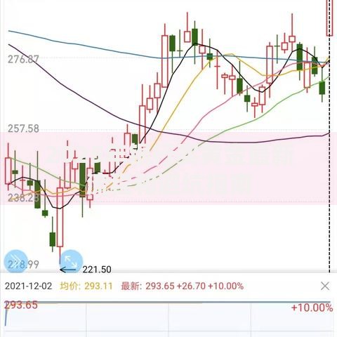 2025年银行买黄金最新流程和避坑指南